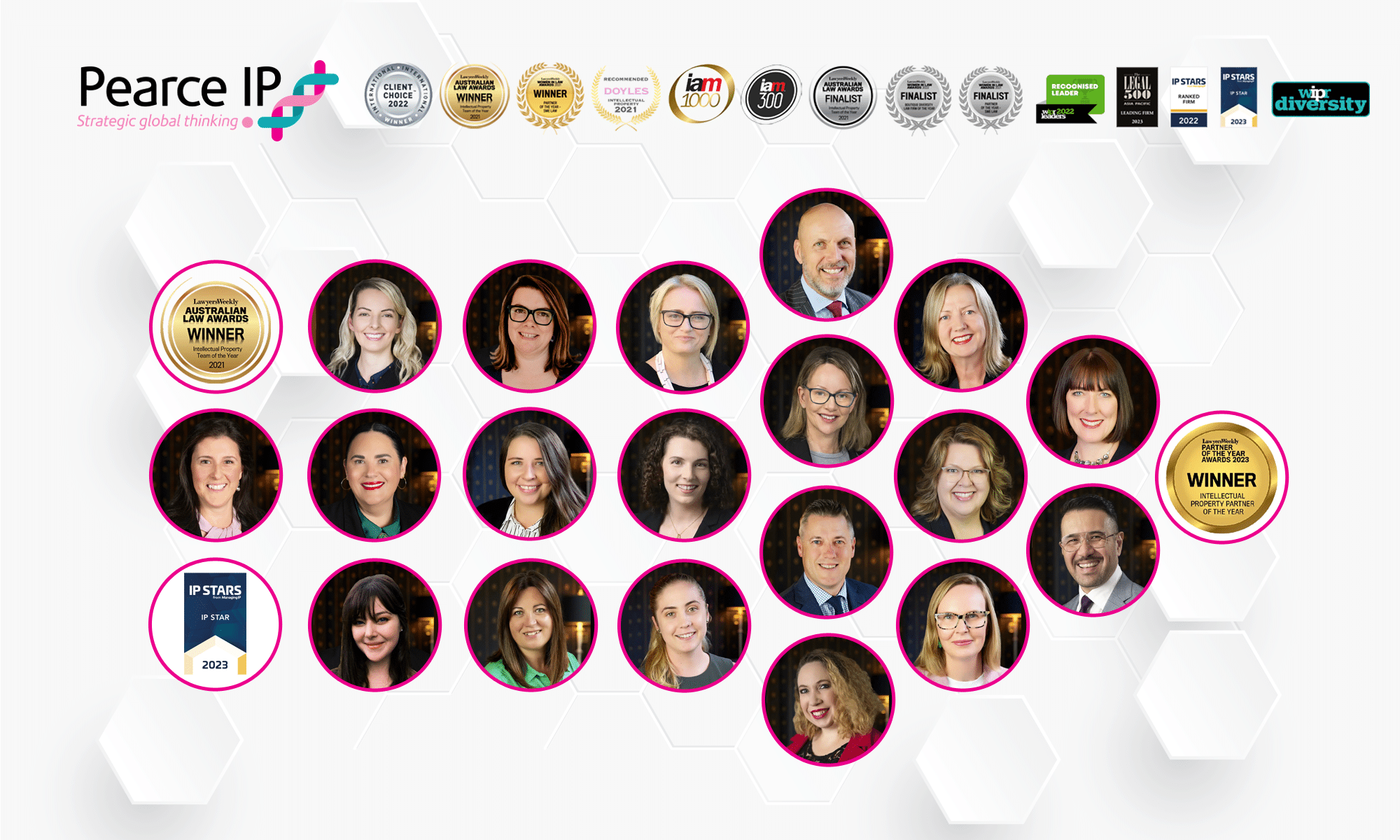 Pearce IP Team Collage