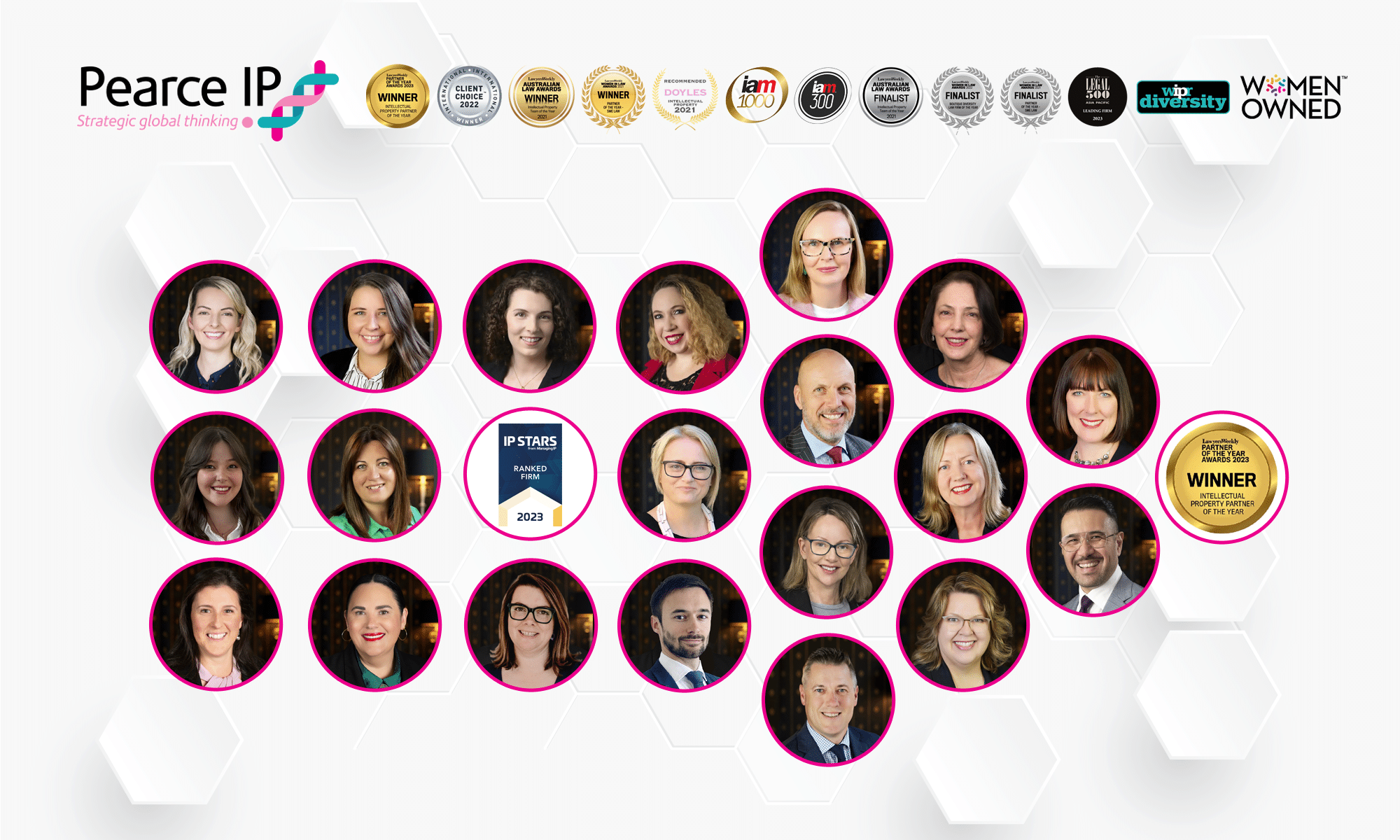 Pearce IP Team Collage